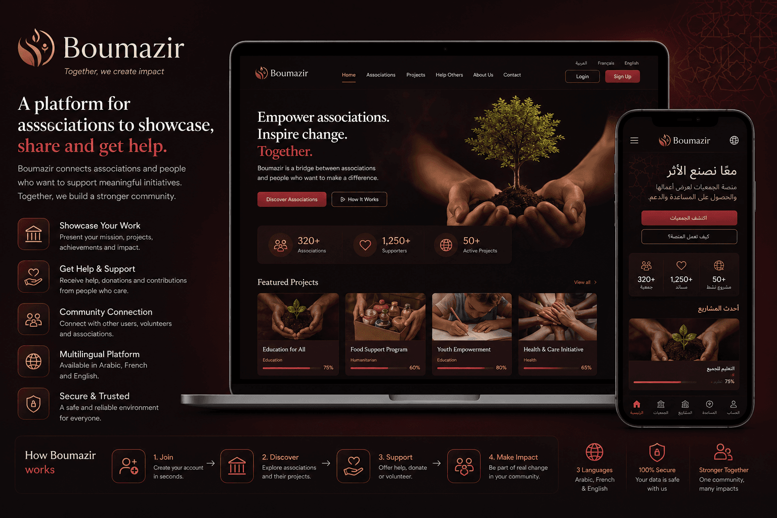 Boumazir