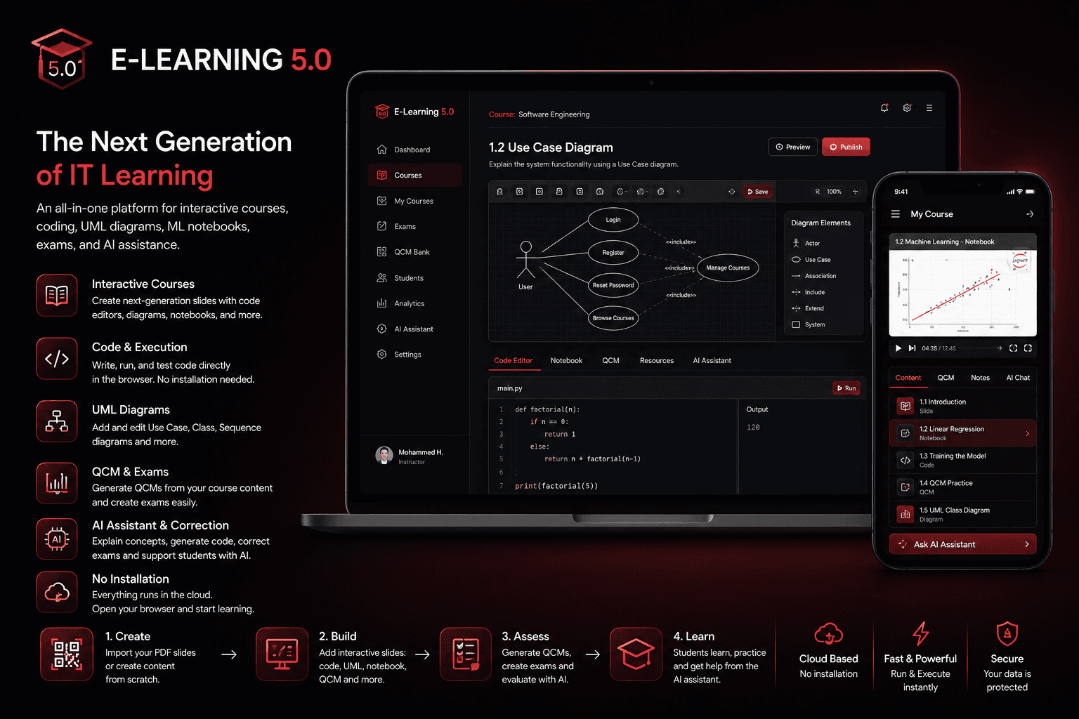 E-Learning 5.0