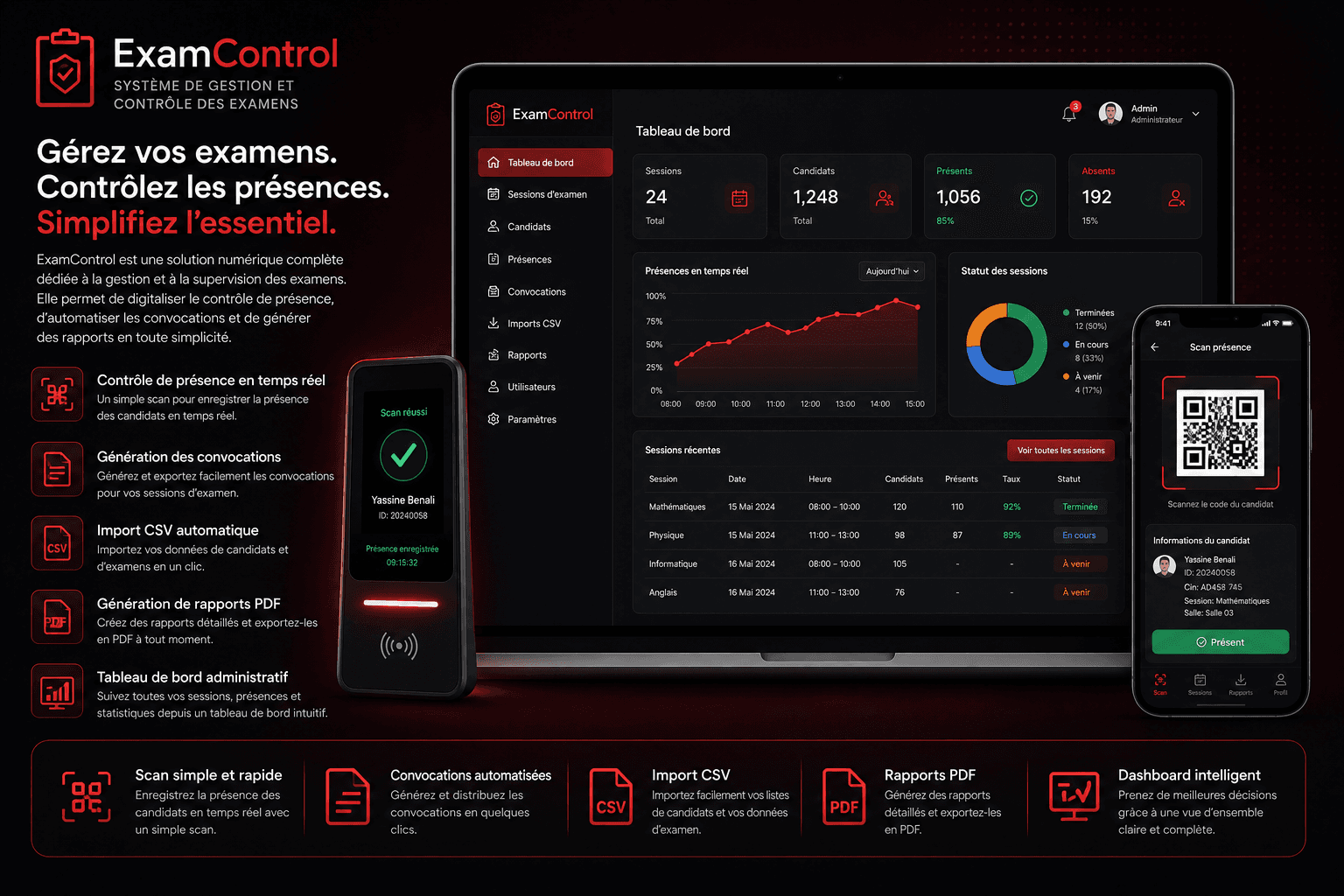 ExamControl